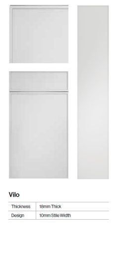 vilo lipped door
